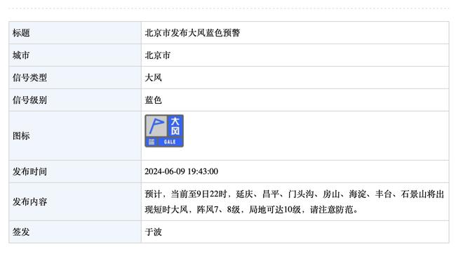 沙特联赛高管：付出100%努力签梅西但没成功，没和姆巴佩谈判过